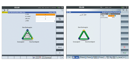 Themed image ATC (Application Tuning Cycle)